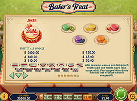 Das Wild und die Symbole mit den geringsten Auszahlungsbeträgen im Spielmenü des Play'n GO Slots Baker's Treat.